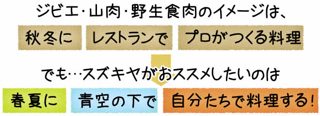 スズキヤがおススメしたいのは、春夏に・青空の下で・家族、友人などで集まって自分でつくる…・・名づけて、ジビエBBQ！